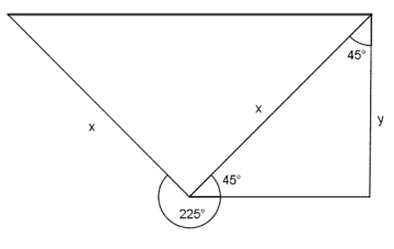 Figuren består av to rettvinklede trekanter. Den ene har  to vinkler på 45 grader, og hypotenusen er x. Katetene i den andre har begge lengde x.